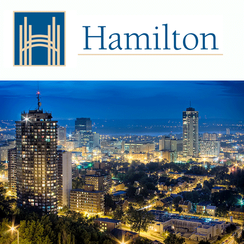 The “Intractable” Growth Of Hamilton’s Housing Market In Spite Of Spiked Listings